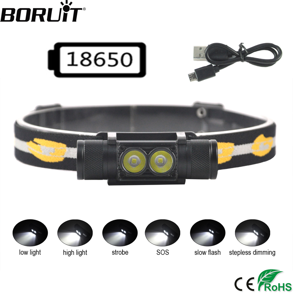 Lolin D32 - BORUiT-Dual LED Mini farol, farol poderoso,