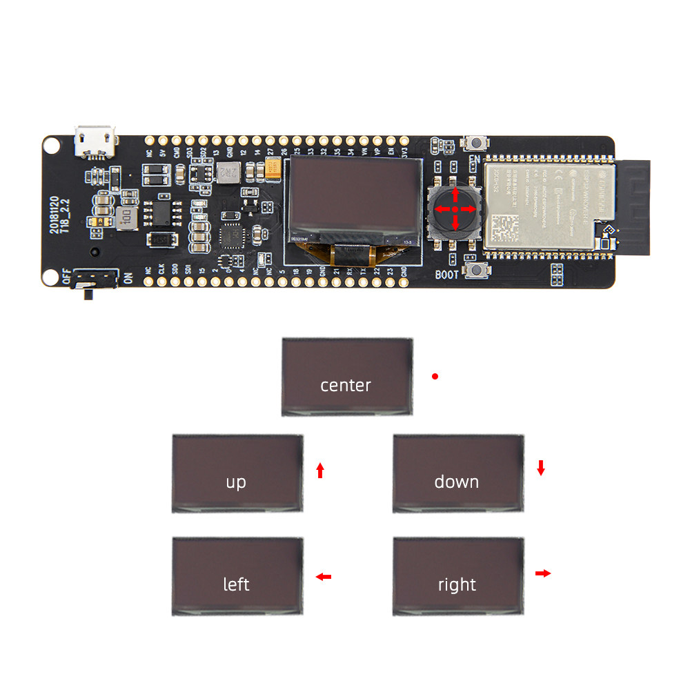 Placa de Desenvolvimento LILYG - Ttgo Tdisplay avaliação e preço