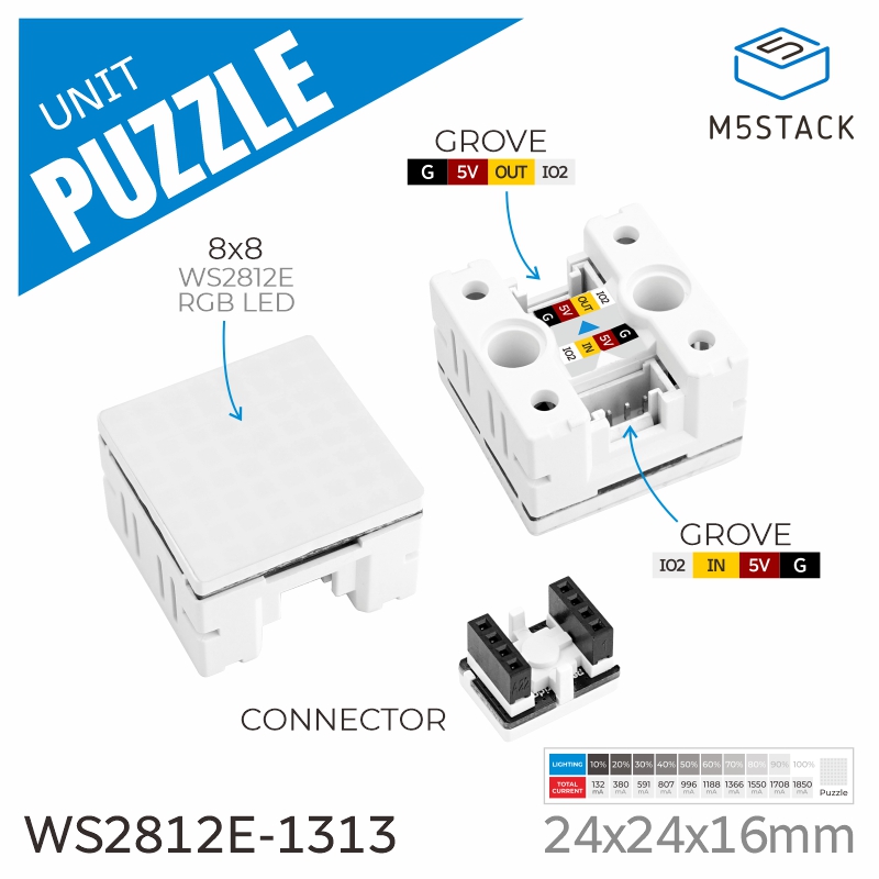 Unidade de quebra-cabeça ofici - M5Stack Core2 avaliação e preço