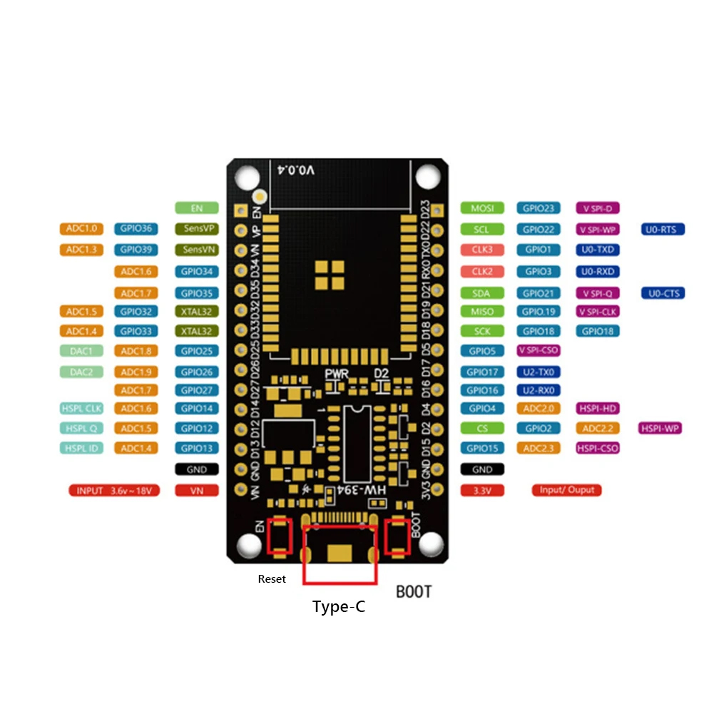Placa de desenvolvimento esp32 - Nodemcu 32S avaliação e preço